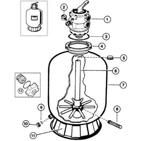 Filtre à Sable 22m3/h - S0310txe - Hayward – Image 2