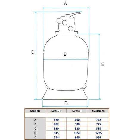 Filtre à Sable 22m3/h - S0310txe - Hayward – Image 3