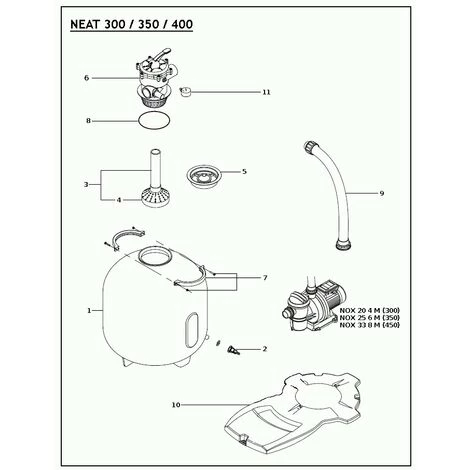 ESPA Equipo De Filtración ESP NEAT 350 6TP 0,25CV 6 M3 / H – Image 4