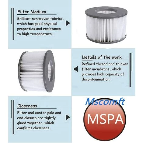 ABCRITAL Cartouche Filtrante De Remplacement Pour Filtre À Remous Mspa, Filtre À Eau De Remplacement Pour Sous-Marins Chauds Et Spa, Pour Piscines Gonflables - Modèle De Filtre À Eau (6 Pièces) – Image 4