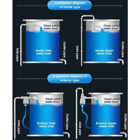 Vanne à Bille Flottante En Plastique De Vanne De Contrôle De Niveau D'eau Automatique Pour Réservoirs D'eau Tours Piscines,Starlight – Image 5
