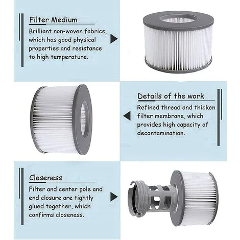 TINOR Filtres De Rechange Pour Mspa Cartouche Filtrante,pour Sous-Marins Et Spa Chauds,Convient Pour Tous Les Jacuzzis Actuels,pour Piscines Gonflables (4pièces) – Image 5