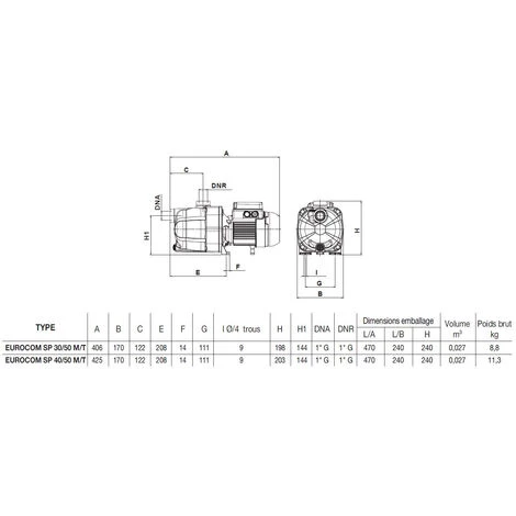 Surpresseur 0.75cv Triphasé - 036443 - Dab – Image 3