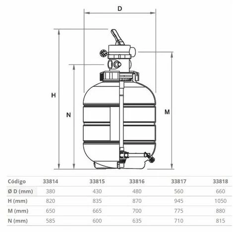 SUINGA Filtre De Piscine Millennium, Ø 430 Mm - Sorties 1½", Vanne De Sélection Supérieure Incluse. – Image 3