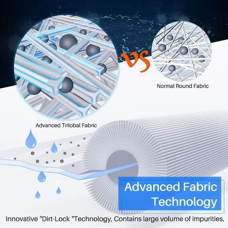 Filtre De Rechange Pour Type A Ou C, Compatible Avec Intex 29000E/59900E, Filtres De Piscine, évasions D'été Ou Vagues D'été Pour Piscines Hors Sol, Lot De 6, Fontainebleau – Image 2