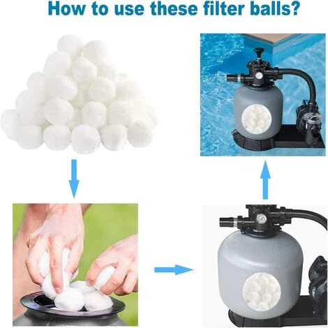 Boules De Filtre De Piscine 700g, Balles Filtrantes Réutilisables, Balles De Filtration Au Lieu De 25 Kg De Sable Filtrant, Utilisées Dans Les Piscines, Filtres à Sable, Filtration D'Eau (blanc),Irisfr – Image 5