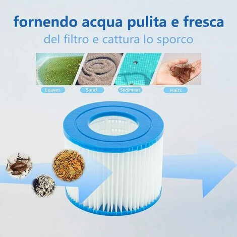 LONGZIMING Cartouches De Filtre Pour Piscine Type VI Pour Bestway 58323, Taille VI Spa Cartouche Filtre Pour Baignoire Pour Miami Pour Vegas, Pour Monaco – Image 2
