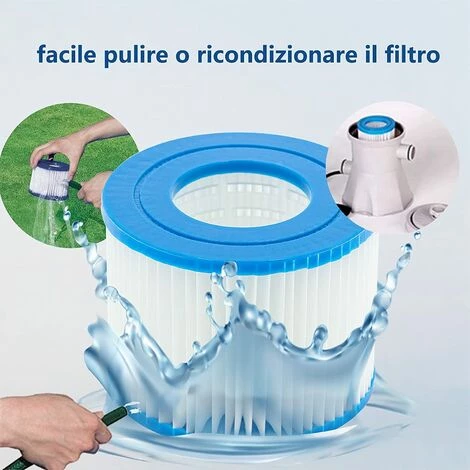 LONGZIMING Cartouches De Filtre Pour Piscine Type VI Pour Bestway 58323, Taille VI Spa Cartouche Filtre Pour Baignoire Pour Miami Pour Vegas, Pour Monaco – Image 5