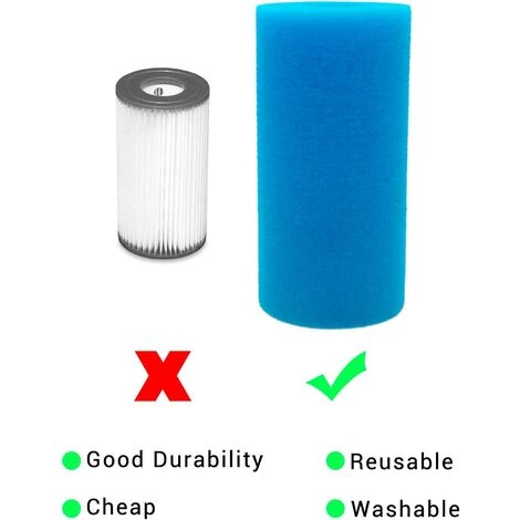 ALMI Éponge Filtrante Type A, 4 Pièces Filtre De Piscine En Mousse, Éponge Filtrantes Pour Filtre De Piscine, Cartouches Filtrantes En Éponge Réutilisables – Image 4