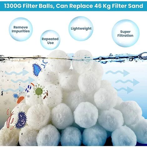 TANABATA Balles Filtrantes 1300g Boules De Filtre De Piscine, Alternative Pour 46 Kg Sable Filtrant Sable De Quartz, Média Filtre à Fibres Pour Piscine, Convient à Divers Systèmes De Filtration – Image 5