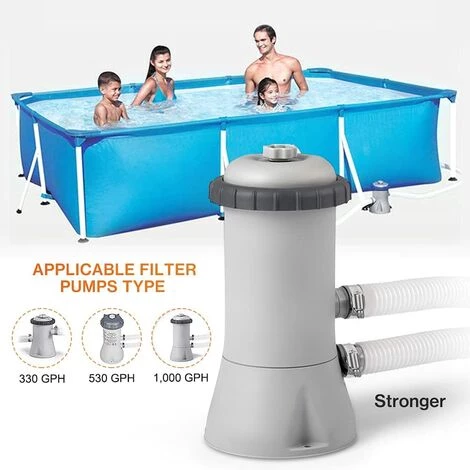 MACARON Tuyau De Rechange Pour Piscine De 1,25 Po De Diamètre Pour Piscines Hors Terre, Piscine Avec Pince Métallique Pour Pompe De Filtre Intex Ou Tuyaux De 3,2 Cm - 1,5 Mètre De Long (Paquet De 2)LO-Ron – Image 4