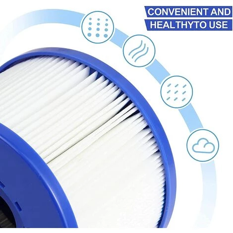MACARON Filtres De Rechange Pour Spa, Cartouche Filtrante Pour Piscine à Remous Ou Spa (Lot De 2)LO-Ron – Image 3