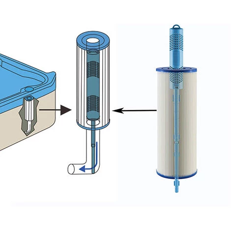 DONTODENT Filtres De Piscine, à Cartouche Pièces Minérales Pour Spa Et Jacuzzi Cartouche Filtrante Cartouche Spa Bâton Filtre De Piscine, 2 Pièces – Image 3