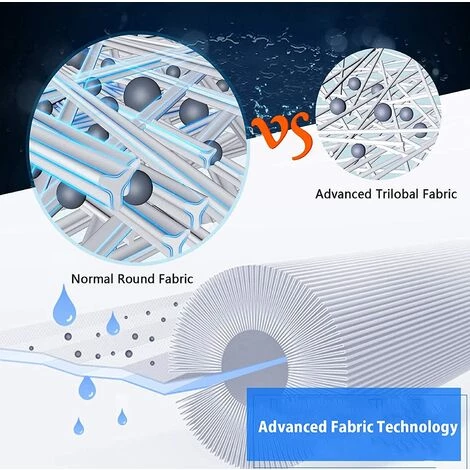 HIASDFLS Cartouche De Filtre De Spa , Pour Filtre À Remous Pleatco Pww50 , Filtre De Spa Pour Filtre De Remplacement Unicel 6Ch-940 Spa Business Whirlpool (2 Pièces) – Image 5