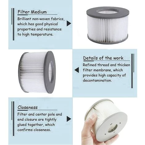 GDRHVFD Filtres De Rechange Pour Filtres Mspa Whirlpool - Filtres Pour Spas Sous-marins Et Thermaux - 4 Pièces – Image 4