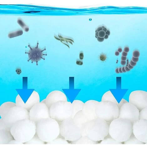 FVBJD 1000G Balle Filtrante Piscine,Filtre Pour Piscine,Média Filtre à Fibres,de 700g Remplacent 25kg De Sable Filtrant,Billes Filtrantes Pour Piscines Intérieure Et Extérieure(700g) â Image 4