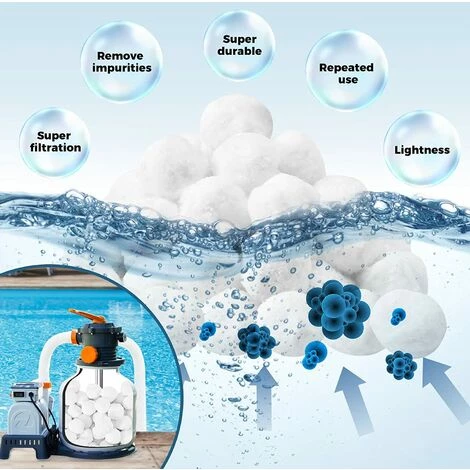 FVBJD Balle Filtrante Piscine,800g Balles Filtrantes Pour Systèmes De Filtre A Sable Piscine Remplacer 29kg De Sable Filtration Piscine,Convient Aux Systèmes De Filtration Pour Piscine â Image 2