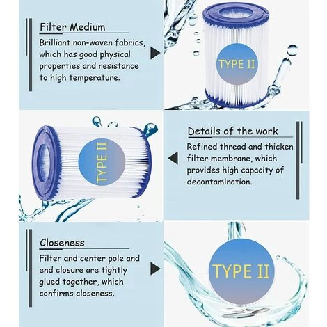 AOUGO Lot De 4 Cartouches De Filtre De Piscine De Type II – Compatible Avec Les Filtres Bestway 58094 – Accessoires De Filtre De Piscine Gonflable De Rechange Pour Spa – Image 5