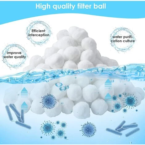 NAXUNNN 700g Boules De Filtre De Piscine, Balles Filtrantes,Média Filtre à Fibres – Image 3