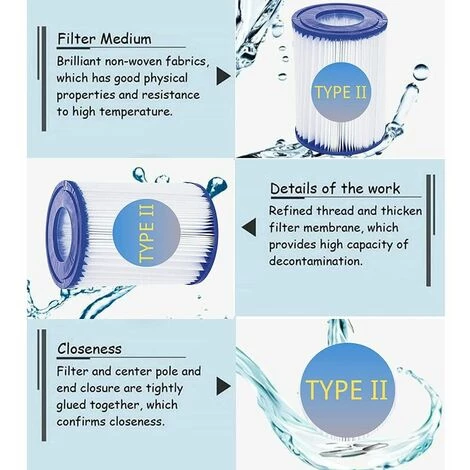 SINCèREETALI Lot De 2 Cartouches De Filtre De Piscine De Type II – Compatible Avec Les Filtres Bestway 58094 – Accessoires De Filtre De Piscine Gonflable De Rechange Pour Spa – Image 5