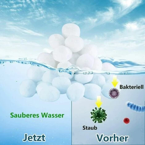 FOZIY Boules Filtrantes Pour Systèmes De Filtration à Sable, Boules Filtrantes De 700 G Remplacent 25 Kg De Sable Filtrant, Boules Filtrantes Pour Filtres De Piscine, Systèmes De Filtration De Piscine, Pompes De Filtration,Fonepro â Image 3