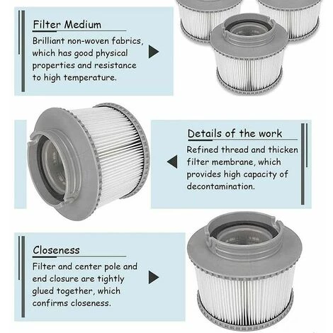 FOZIY Filtres De Spa - Filtres De Rechange,Fonepro – Image 3