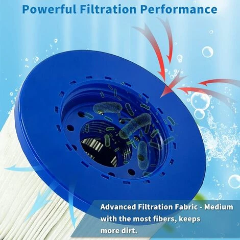 MOWZE Filtre Spa Infinite A Visser, Cartouche Filtre à Vis Pour Spa Gonflable Pas De Vis 60mm, Cartouche Filtre Pour Spa, Compatible Pour Cosy Spa, Clever Spa Et De Plus (4 Pièces) 4 Pièces – Image 2