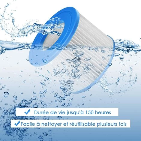 GOPLUS Lot De 6 Cartouche Filtrante Spa Pisicine Rechange En Tissu Non Tissé, Filtre à Cartouche Durable Avec Design Multi-Plis, Cartouches Filtrante Polyvalent, Pour Spa Gonflable Dia.10 Cm X 8 Cm – Image 4