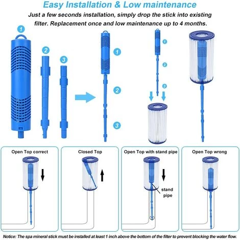 CESIèCLEFOU Filtre Spa Dure 4 Mois Cartouches De Filtres De Piscine à Cartouche Pièces Minérales Pour Spa Et Jacuzzi Cartouche Filtrante Pour Piscine Et Spa Cartouche Spa Bâton Filtre De Piscine, 2 Pièces Lefou â Image 4