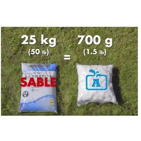 AQUA PRODUCT EUROPE Aqualoon - Quantité: 1 Carton, 4 M³/h – Image 4