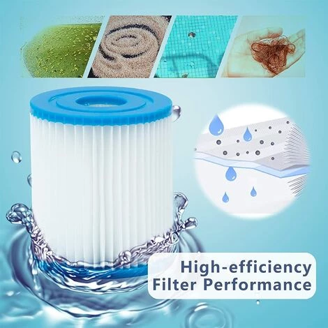 CESIèCLEFOU Lot De 4 Filtres Piscine Pour Taille I,filtres Pour Filtre Gonflable De Piscine,Cartouche De Rechange Pour Filtre De Piscine, Pour Le Nettoyage Des Tuyaux,Type I Lefou – Image 5