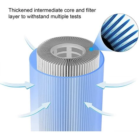 OSQI Filtre De Rechange Pour Piscine Spa - Cartouche Filtrante De Rechange Compatible Avec 29000E / 59900E Pour Piscine Gonflable, Bain à Remous, Spa – Image 5