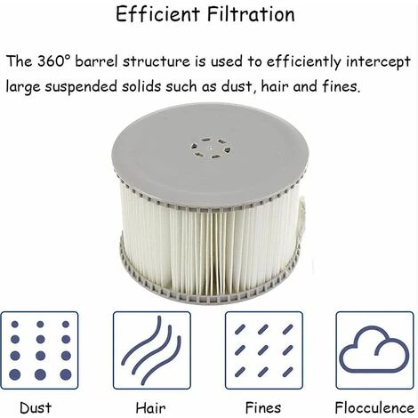 Ensoleillé Cartouche De Filtre Pour Spa Et Jacuzzi - Cartouche De Filtre De Rechange Pour Spa Et Spa Whirlpool – Image 2