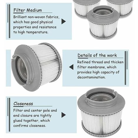 Ensoleillé Cartouche De Filtre Pour Spa Et Jacuzzi - Cartouche De Filtre De Rechange Pour Spa Et Spa Whirlpool – Image 3