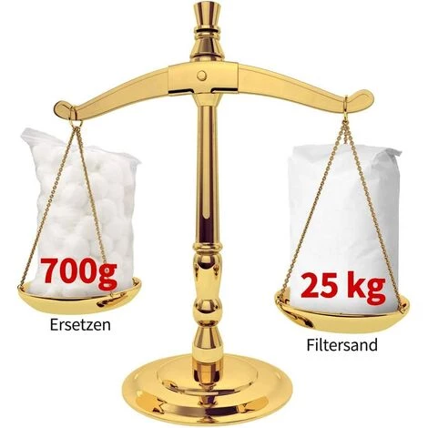 MEZHENG Boule De Filtre De Système De Filtre à Sable, Boule De Filtre De Piscine – Image 2