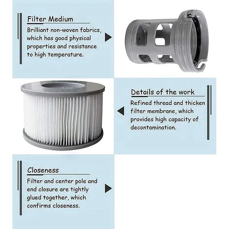 WAHAISON 2 Bases Cartouches Filtrantes Pour Piscines Gonflables MSPA - Adaptateur De Base Vissable Pour Cartouche Filtrante MSPA - Kit De Mise à Niveau - Filtre Pour Sous-marins Et Spa Chauds â Image 2
