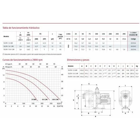 ESPA Copy Of Bomba Piscina Aspire 50 | Puissance: 1,00 HP – Image 2