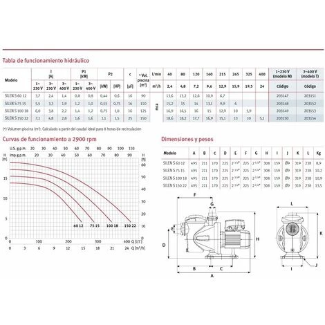 ESPA Copy Of Bomba Piscina Aspire 50 | Puissance: 0,75 HP TRIFÁSICA – Image 2