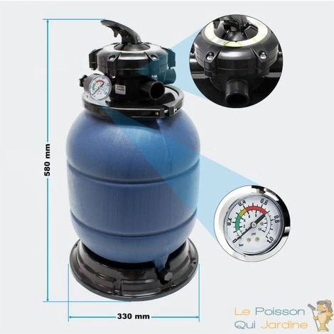 LEPOISSONQUIJARDINEFR Filtre à Sable Pour Piscines Hors Sol, Petites Piscines, Vanne 5 Voies - Bleu – Image 2