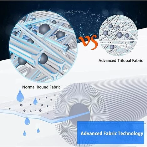 QERSTA Cartouche De Filtre De Spa , Pour Filtre À Remous Pleatco Pww50 , Filtre De Spa Pour Filtre De Remplacement Unicel 6Ch-940 Spa Business Whirlpool (2 Pièces) – Image 5