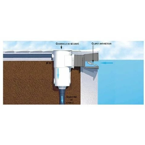 ASTRALPOOL Skimmer Gris Anthracite Pour Piscine Béton Et Liner – Image 4