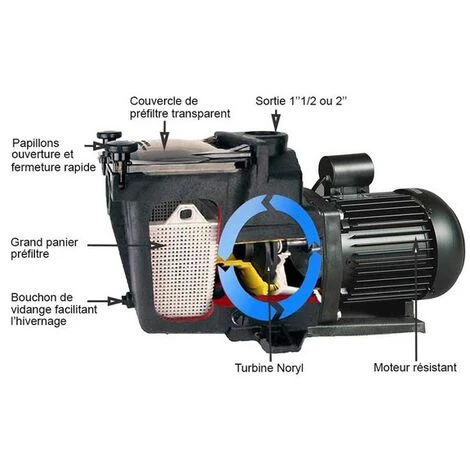 Pompe De Filtration Piscine Super Pump Hayward 3/4 Cv Mono 11 M³/h 1''1/2 – Image 4