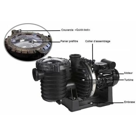 STA-RITE Pompe Starite 0,75 Cv Mono - S5p6r – Image 5